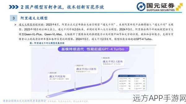 手游AI新突破，MiniCPM3-4B大模型开源，重塑游戏体验