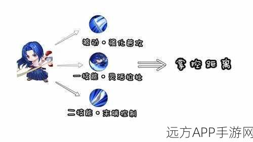 王者荣耀团战精髓，精准锁定，制胜一击秘籍大公开