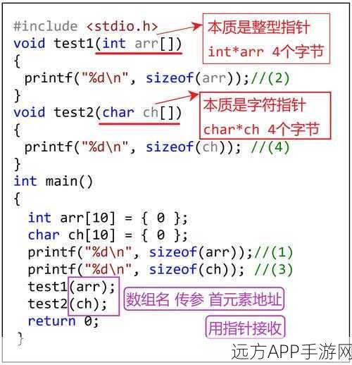 手游开发必备神器，fastcxml——纯C语言XML解析深度解析