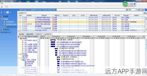 手游界新宠，Joget Workflow如何助力游戏公司优化业务流程？