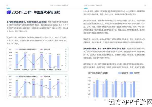 AI技术对手游行业的影响，是否会加速手游市场的衰退？