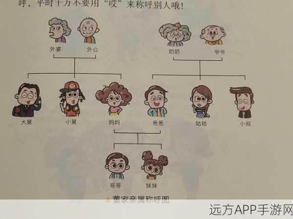 手游新宠，亲戚称呼大师APP，助你春节聚会游刃有余