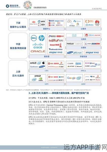 贵州算力基地助力手游产业飞跃，打造产业升级新动力