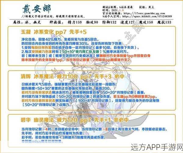 洛克王国，戴安娜技能深度剖析与实战竞技策略