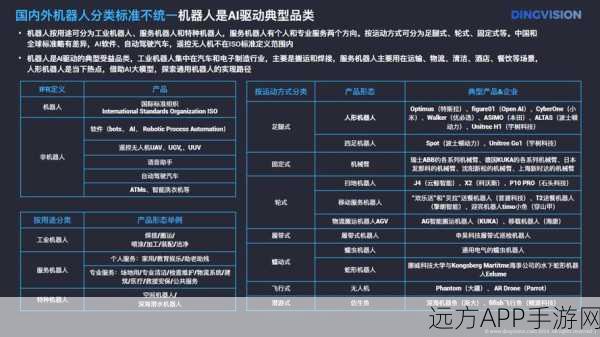 AI赋能手游新纪元，人工智能行业应用建设发展参考架构引领手游创新潮流