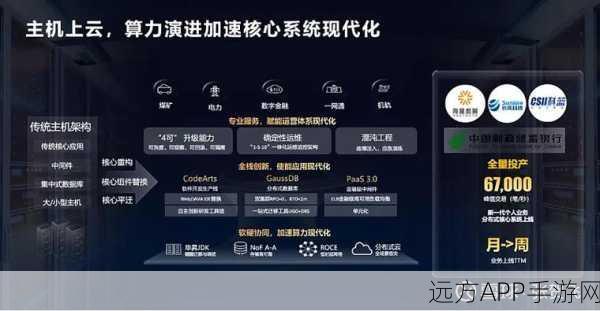 AI Agent智能化新突破，反思能力成夺冠关键——深度解析某国际手游AI大赛