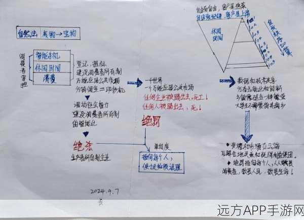 小巧工具大起大落，SkyDrive Manager的兴衰历程与启示