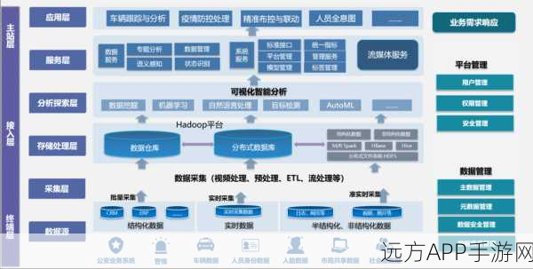 Cint，C语言解释器的革新力量与实战应用深度剖析