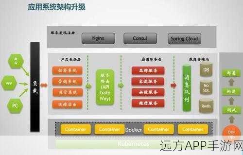 Cint，C语言解释器的革新力量与实战应用深度剖析