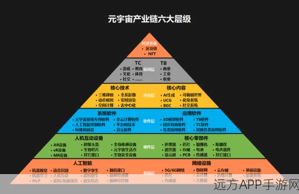 手游开发新纪元，λJSON技术引领函数式编程革命