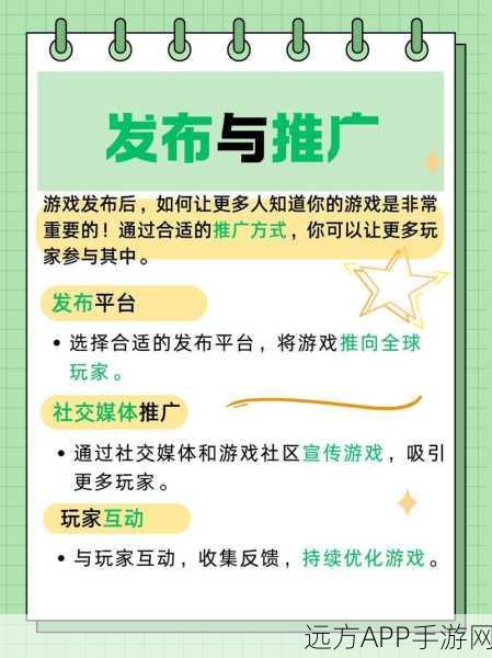 手游开发者必看，min_php_blog多用户博客系统深度剖析及手游应用启示