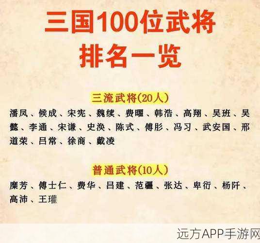 揭秘！少年三国志最强神将排行榜，谁将问鼎巅峰？