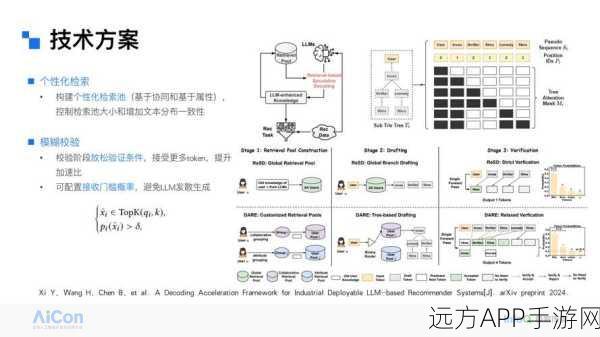 手游大模型数据安全挑战与实战解决方案揭秘