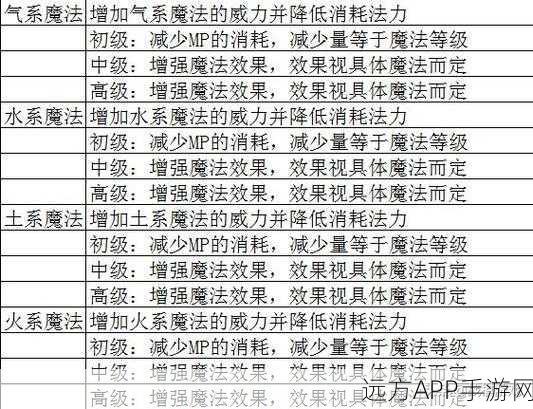 暗黑3火敲钟装备，解锁传奇战斗力的终极秘籍