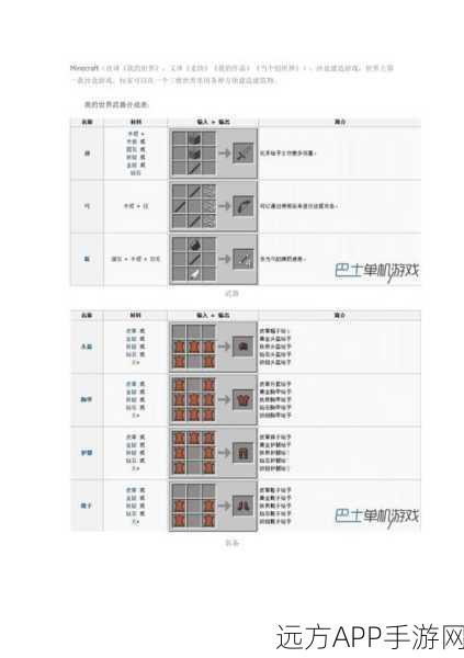 我的世界装备合成全攻略，解锁顶级装备合成秘籍与图片详解