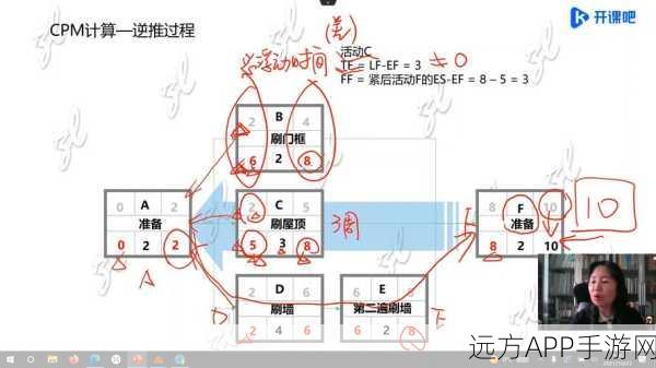 手游开发新利器，Go语言中的GoORM框架高效助力游戏后端