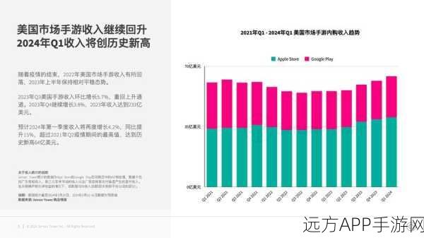 手游市场新风向，机器人概念股大热，游戏产业或将迎来革新？