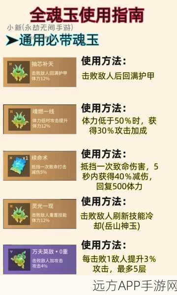 永劫无间征神之路深度攻略，高效魂玉获取与极速刷取策略大揭秘