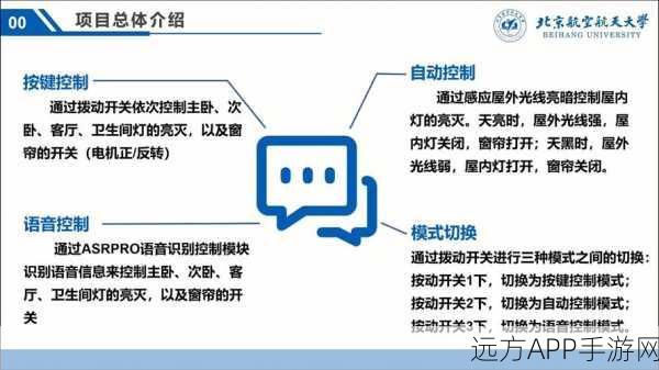 手游创新技术揭秘，NodeMCU与Go语言如何携手打造智能家居新体验