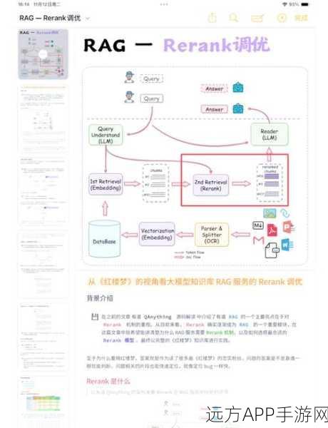 RAG系统全面升级秘籍，RAGChecker深度诊断与优化指南