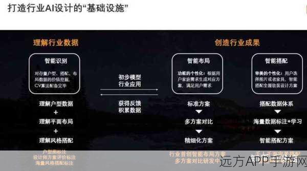 AI赋能手游竞争，揭秘AI竞品分析的实战应用与策略对决