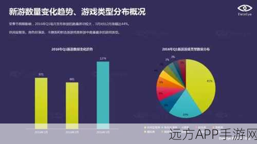 手游网络新纪元，IPv4落幕，IPv6如何重塑手游界？