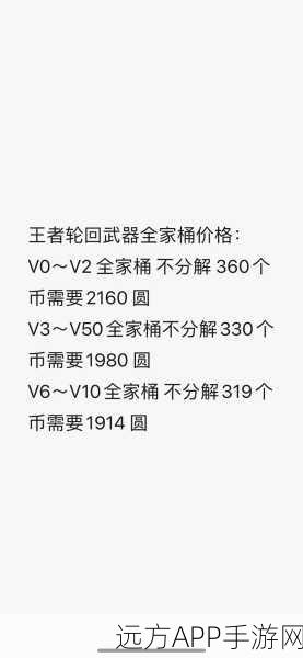 CF手游深度攻略，揭秘轮回币运用策略，助你赛场称雄！