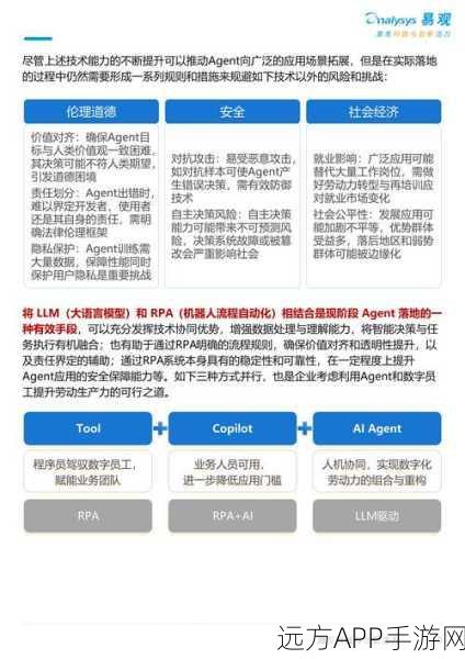 AI赋能手游新纪元，2025年智能飞跃下的四大革新趋势与竞技展望