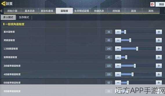使命召唤手游灵敏度优化全解析，专业调校，打造个性化竞技体验