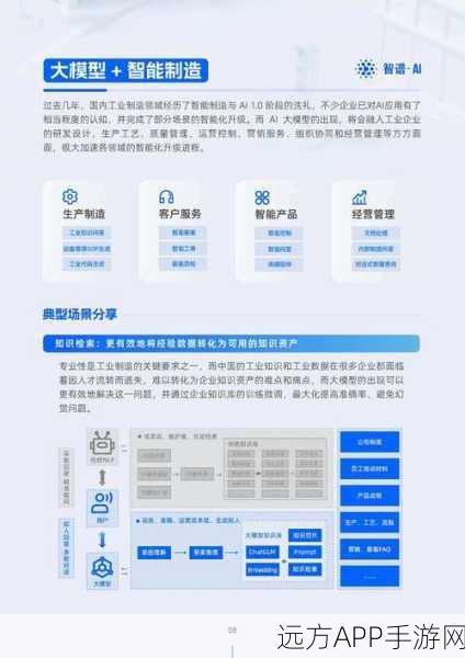 LangChain赋能手游，大语言模型开启智能交互新纪元