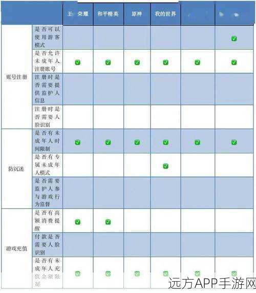 王者荣耀实名认证变更指南，误绑他人身份证？解决方案来了！