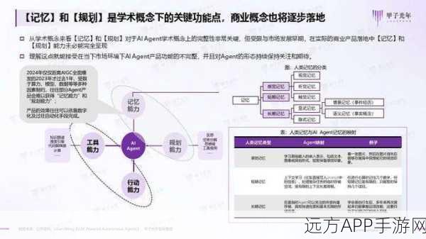 手游界新焦点，2024南大NLP本科夏令营报名火爆，顶尖学子角逐AI游戏未来