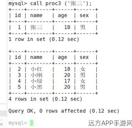 手游开发新利器，MySQL存储过程助力高效数据处理与竞赛夺冠