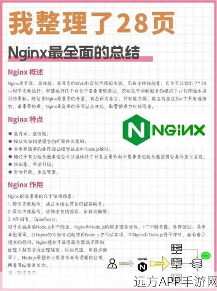 手游开发者必看，Nginx静态资源优化配置全攻略