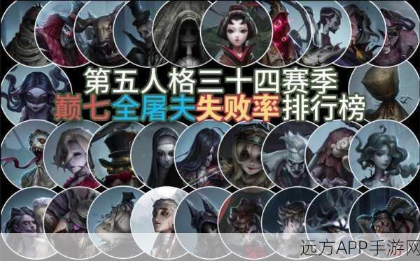 第五人格，揭秘屠夫强度排行，谁才是追击之王？