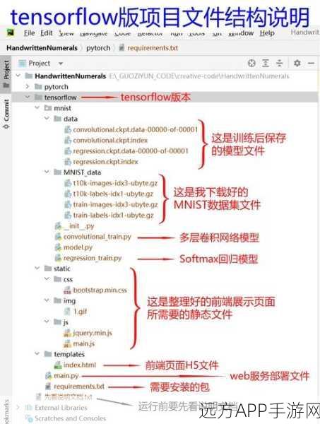 手游开发者必备！用Python轻松掌握11大图像处理技巧，提升游戏画质