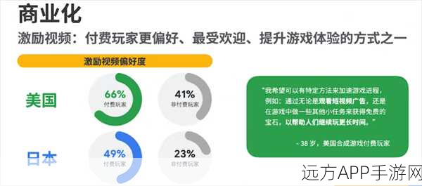 LON-CAPA手游化，开启个性化教学手游新纪元