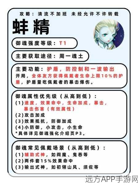 阴阳师玩家必看，预设队伍御魂更换机制详解及实战应用