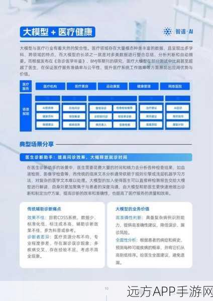 AI新纪元，OpenAI发布手游智能体评测集MLE-bench，重塑游戏竞技格局