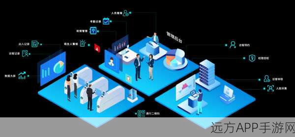 AI赋能手游，问答式BI打造个性化游戏体验新纪元