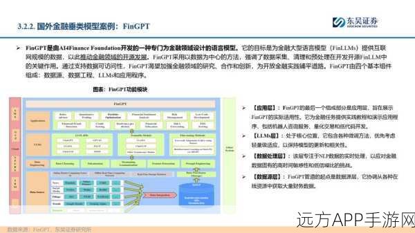 手游AI新纪元，Cerebras GPT系列模型深度剖析及手游应用展望