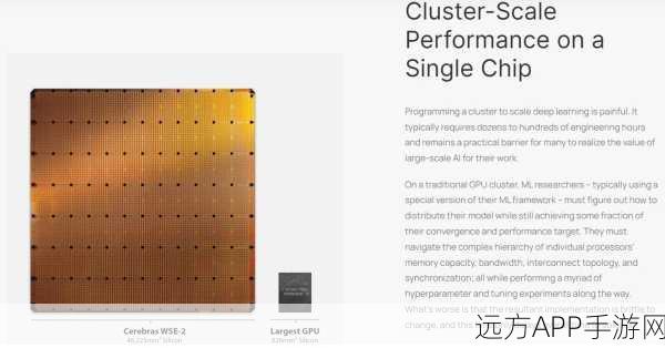 手游AI新纪元，Cerebras GPT系列模型深度剖析及手游应用展望