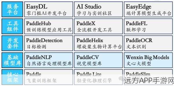 AI语音技术革新手游体验，2024年大模型架构深度剖析