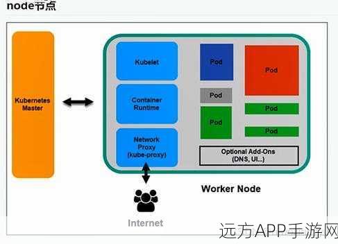 diggClone深度揭秘，源码深度剖析与实战应用案例分享