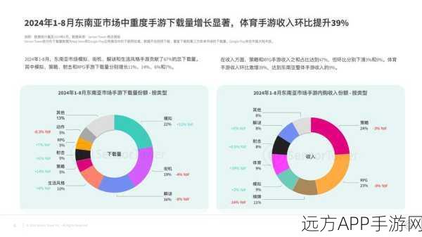 哔哩哔哩手游舆情风向标，大数据揭秘热门游戏趋势与用户偏好