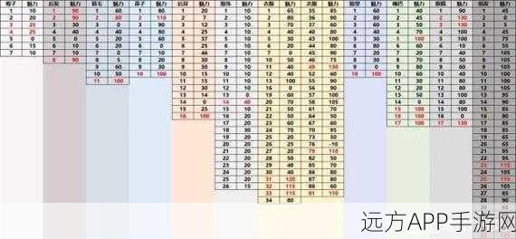 鬼谷八荒，筑基突破秘籍大公开，助你修仙之路畅通无阻