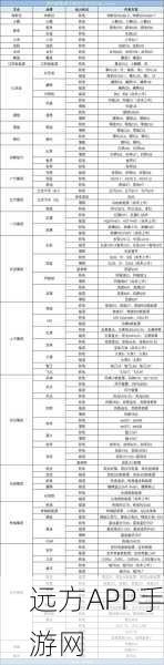 手游市场新动向，锂价见底对游戏产业影响几何？高盛、宁德时代观点引热议