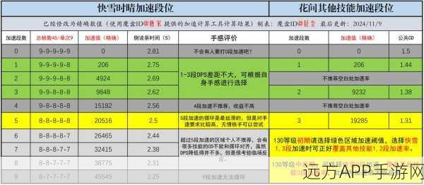 手游开发者福音，Git Diff Margin助力代码审查大赛，提升效率与质量