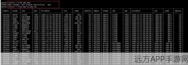 手游开发者必备，掌握MySQL复合查询，解锁多表连接技术新境界