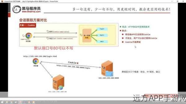 手游开发新视角，SpringBoot打造高效用户登录系统深度揭秘